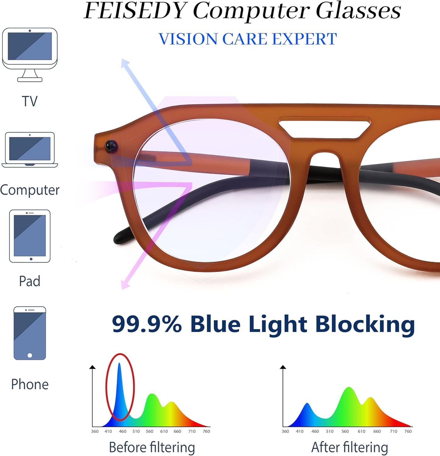 商品图片 13 | B0CJMDW1B6 | FEISEDY 70s Aviator Blue Light Blocking Glasses Square Pilot Frame Anti Glare Computer Glasses Women Men B0052
