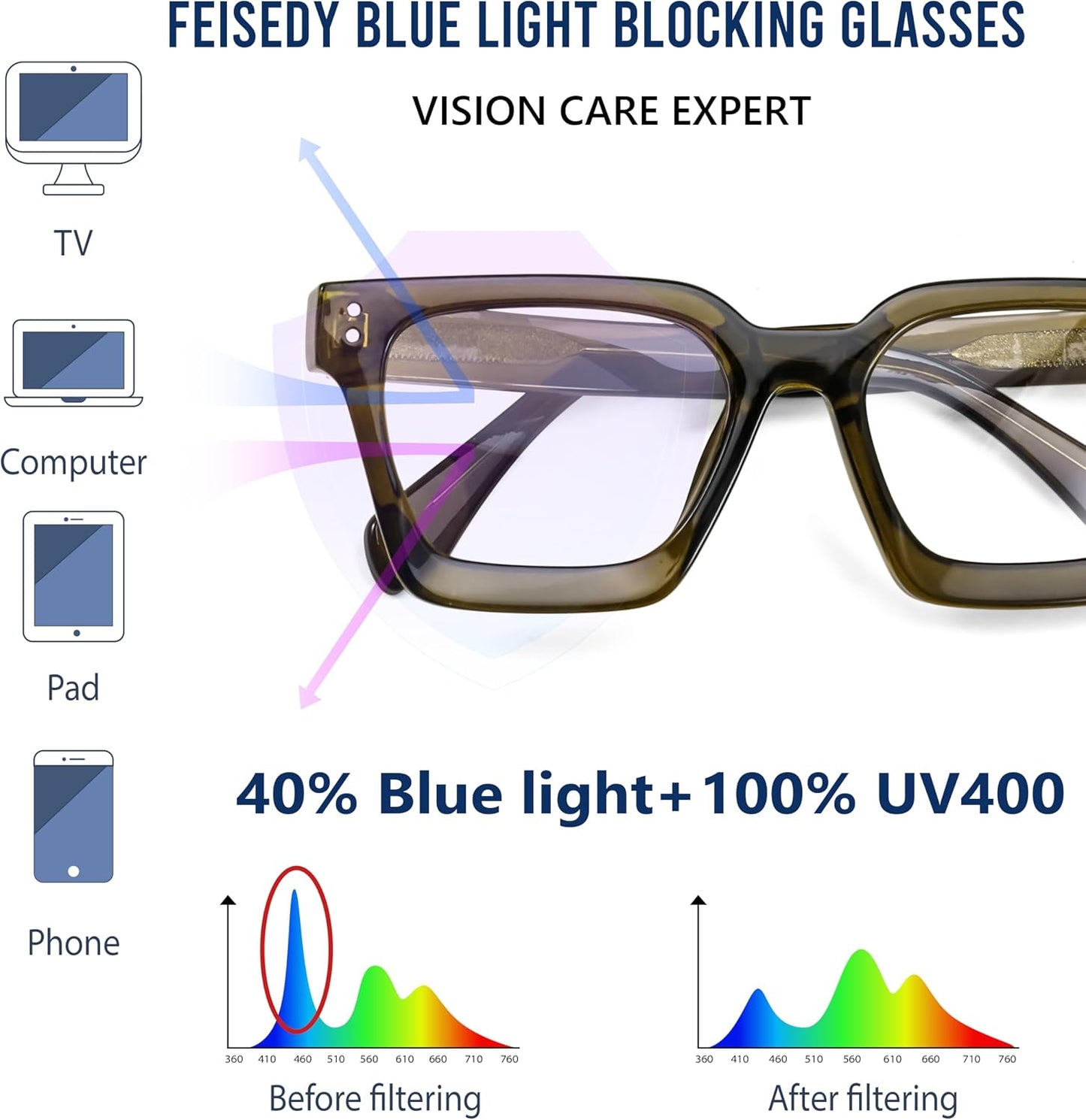 商品图片 5 | B0CWRK3FFF | FEISEDY Blue Light Blocking Glasses Women Men Chunky Square Computer Glasses B0101