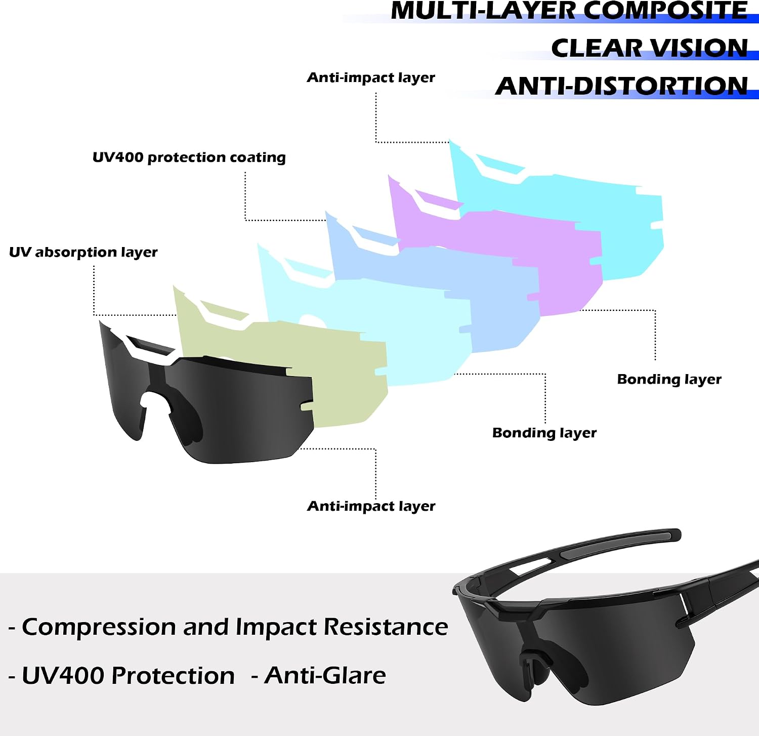 商品图片 13 | B0DBVLTVQD | FEISEDY Kids Sunglasses Youth Baseball Sun Glasses, UV400 Sports Cycling Softball Sunglasses for Adult Boys Girls B0227