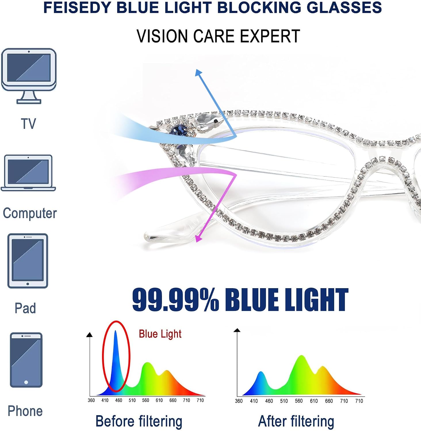 商品图片 13 | B0CQ55685Z | FEISEDY Diamond Blue Light Blocking Glasses Cat Eye Rhinestone Women Glasses Frame Anti Eyestrain Computer Eyewear B0070