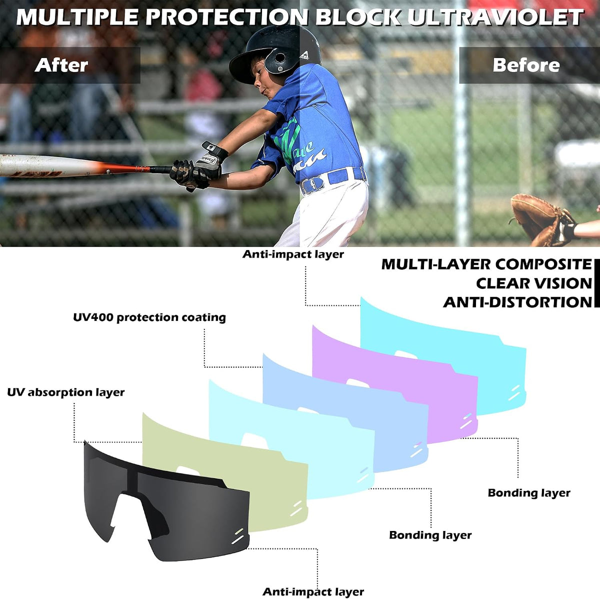 ÉÌƷͼƬ 56 | B0CCJ9N8C5 | FEISEDY Kids Sports Sunglasses UV400 for Youth, Ages 8-16 B0048