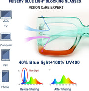 商品图片 23 | B0BZRTPH3F | FEISEDY Fashion Oversized Blue Light Glasses for Women Anti Fatigue Thick Square Computer Eyewear B2381