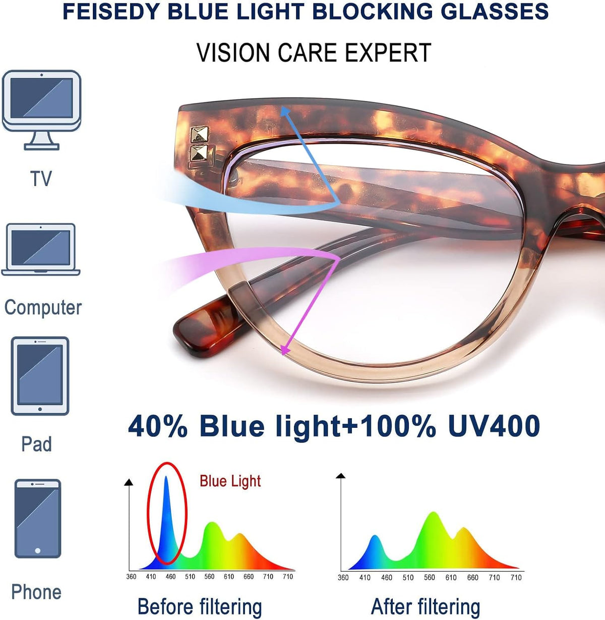 ÉÌƷͼƬ 11 | B0BB2D64DV | FEISEDY Women Oversized Blue Light Blocking Computer Glasses Fake Nerd Cat Eye Glasses Frame Anti Eyestrain B2323
