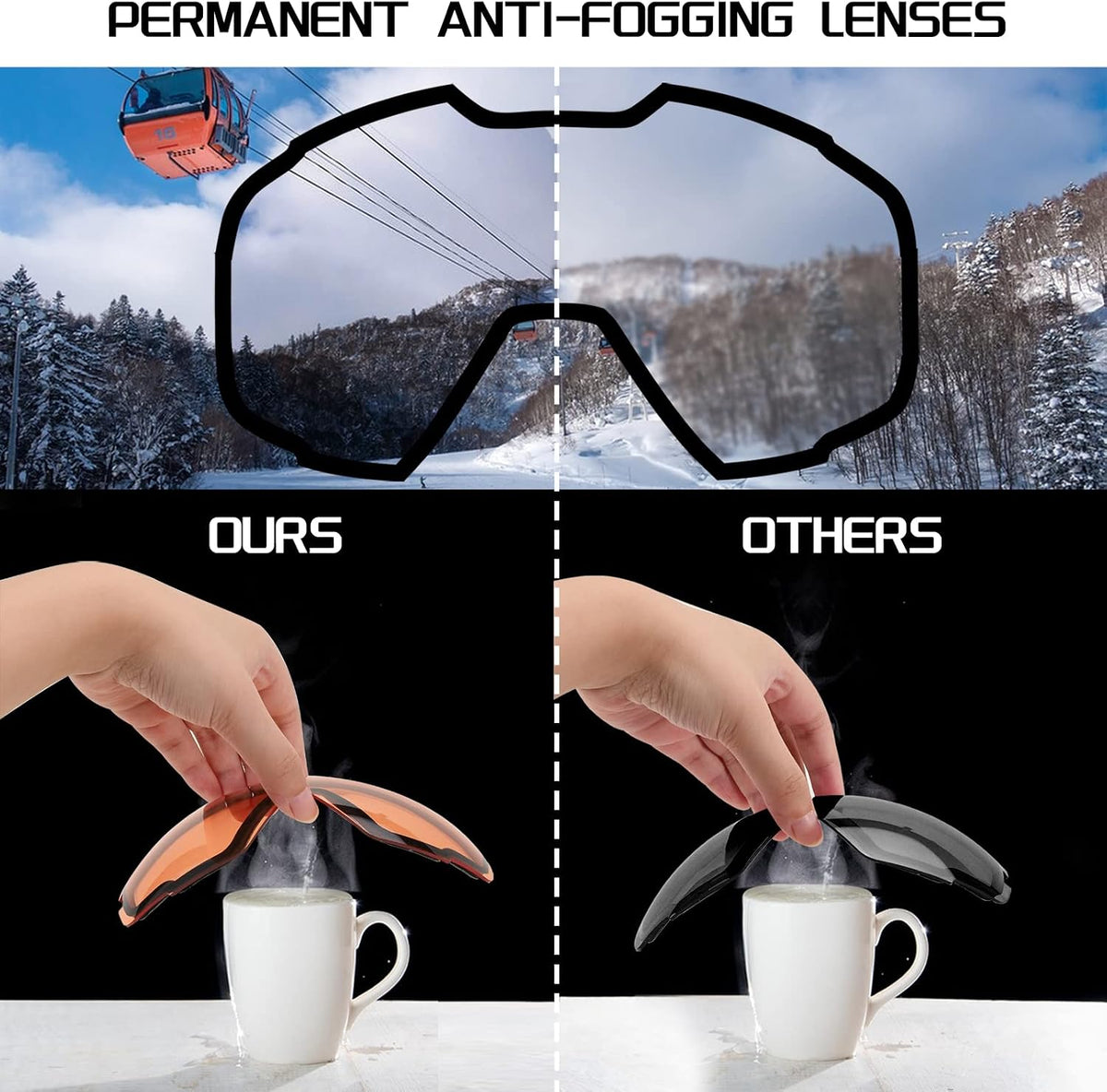商品图片 64 | B0GHRB6WCQ | FEISEDY Ski Goggles, OTG Snow Sport Goggles for Adult Youth, Anti-Fog UV400 Protection Bendable Dual-Lenses B2961