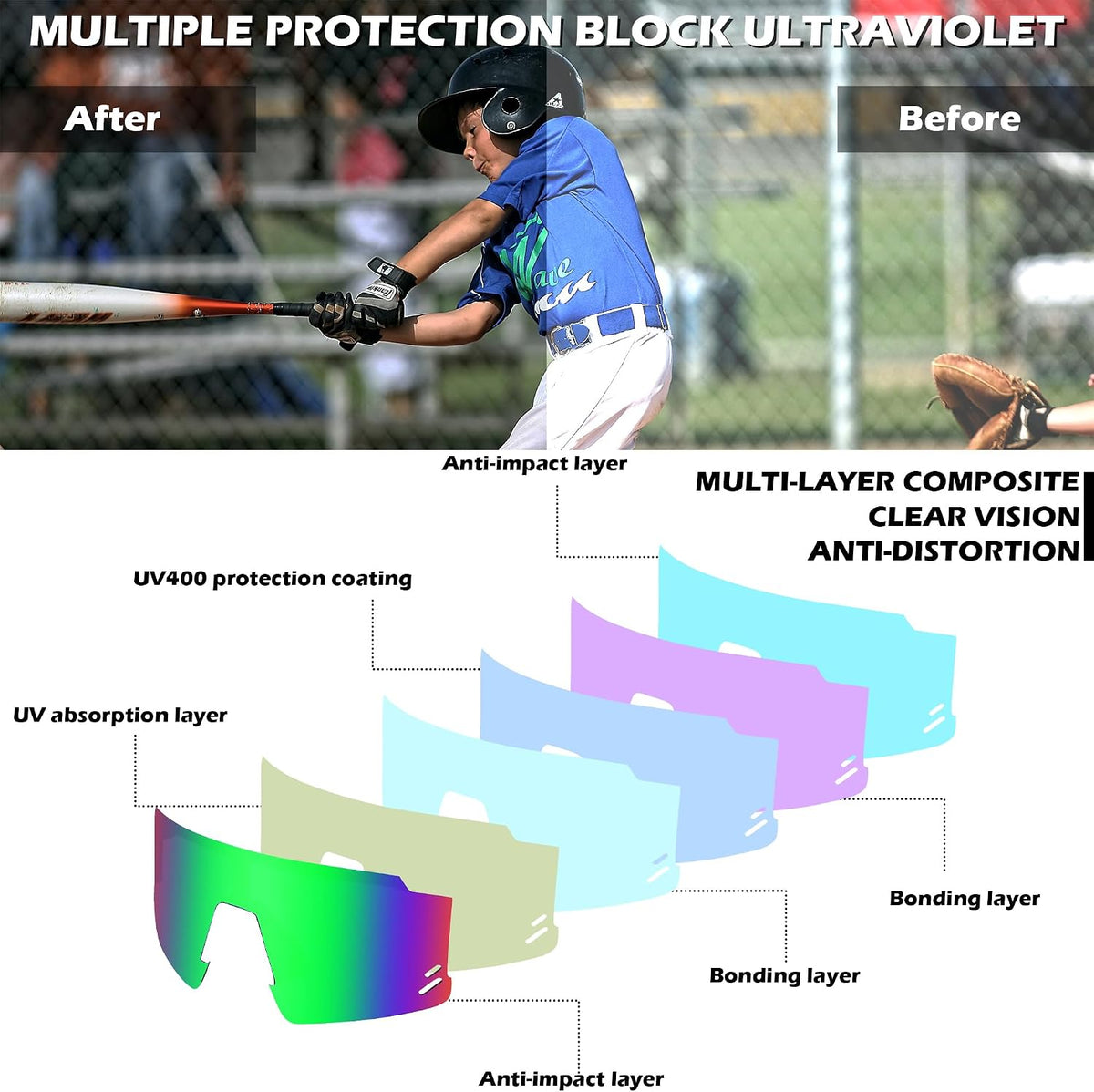 ÉÌƷͼƬ 20 | B0CCJ9N8C5 | FEISEDY Kids Sports Sunglasses UV400 for Youth, Ages 8-16 B0048