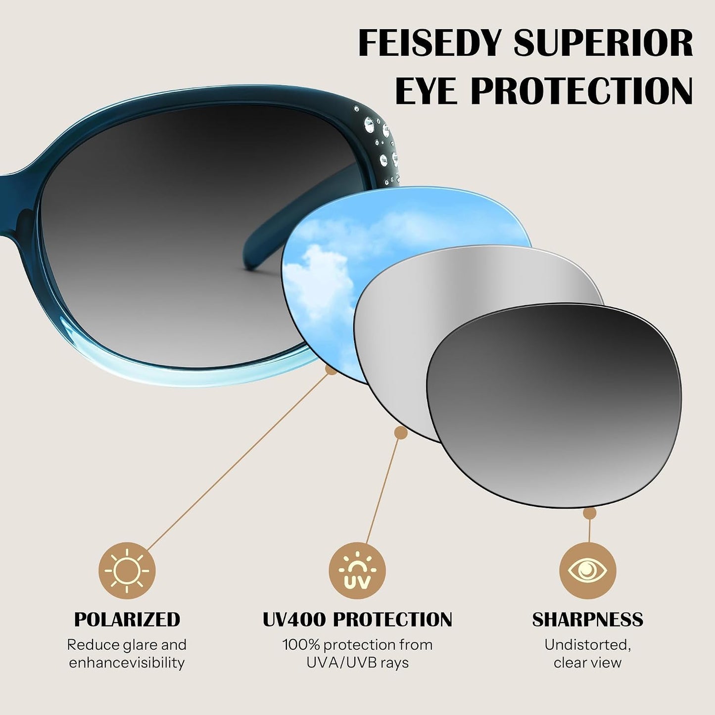商品图片 18 | B0FZT6D16L | FEISEDY Women's Polarized Sunglasses Wrap Around Rhinestone Design Fashion Sunnies UV400 Protection B1091