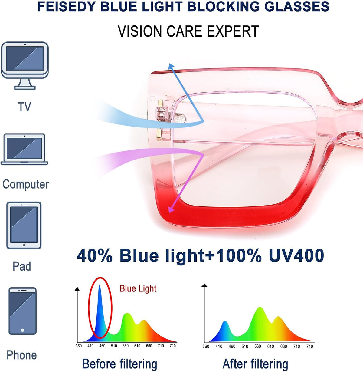 商品图片 17 | B0BZRTPH3F | FEISEDY Fashion Oversized Blue Light Glasses for Women Anti Fatigue Thick Square Computer Eyewear B2381