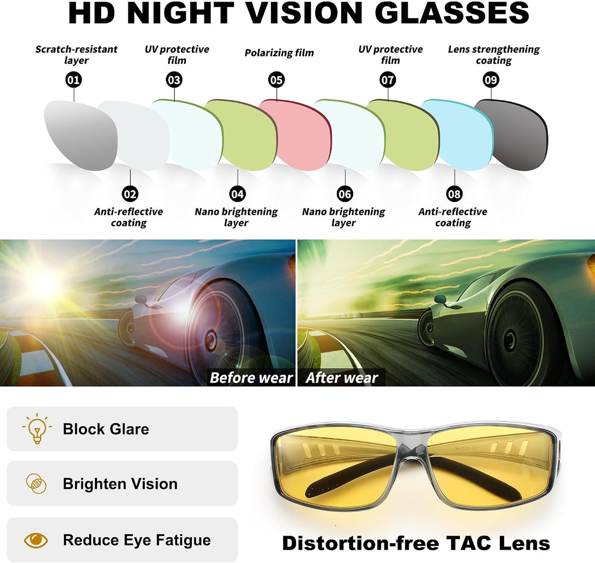 ÉÌƷͼƬ 40 | B089YRDYMP | FEISEDY Polarized Fit Over Glasses Sunglasses Men Women Wrap Around B2593