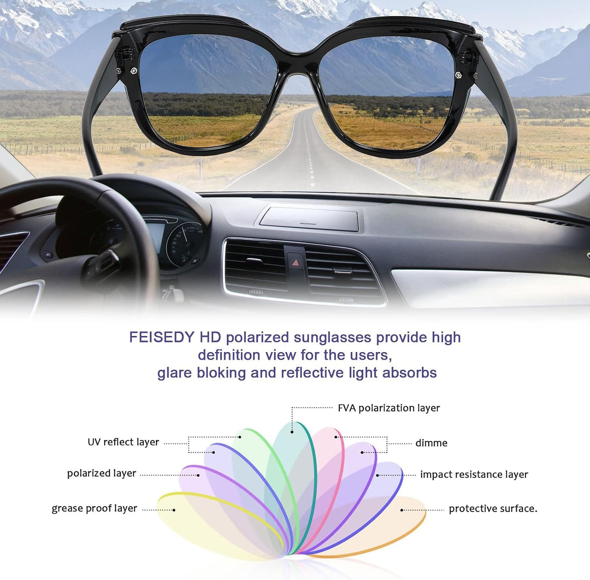 ÉÌƷͼƬ 39 | B09LTWN7GK | FEISEDY Cat Eye Sunglasses Polarized for Women Men£¬Rimless Mirrored Sunglasses, Oversized, Trendy Retro Sun Glasses B2796