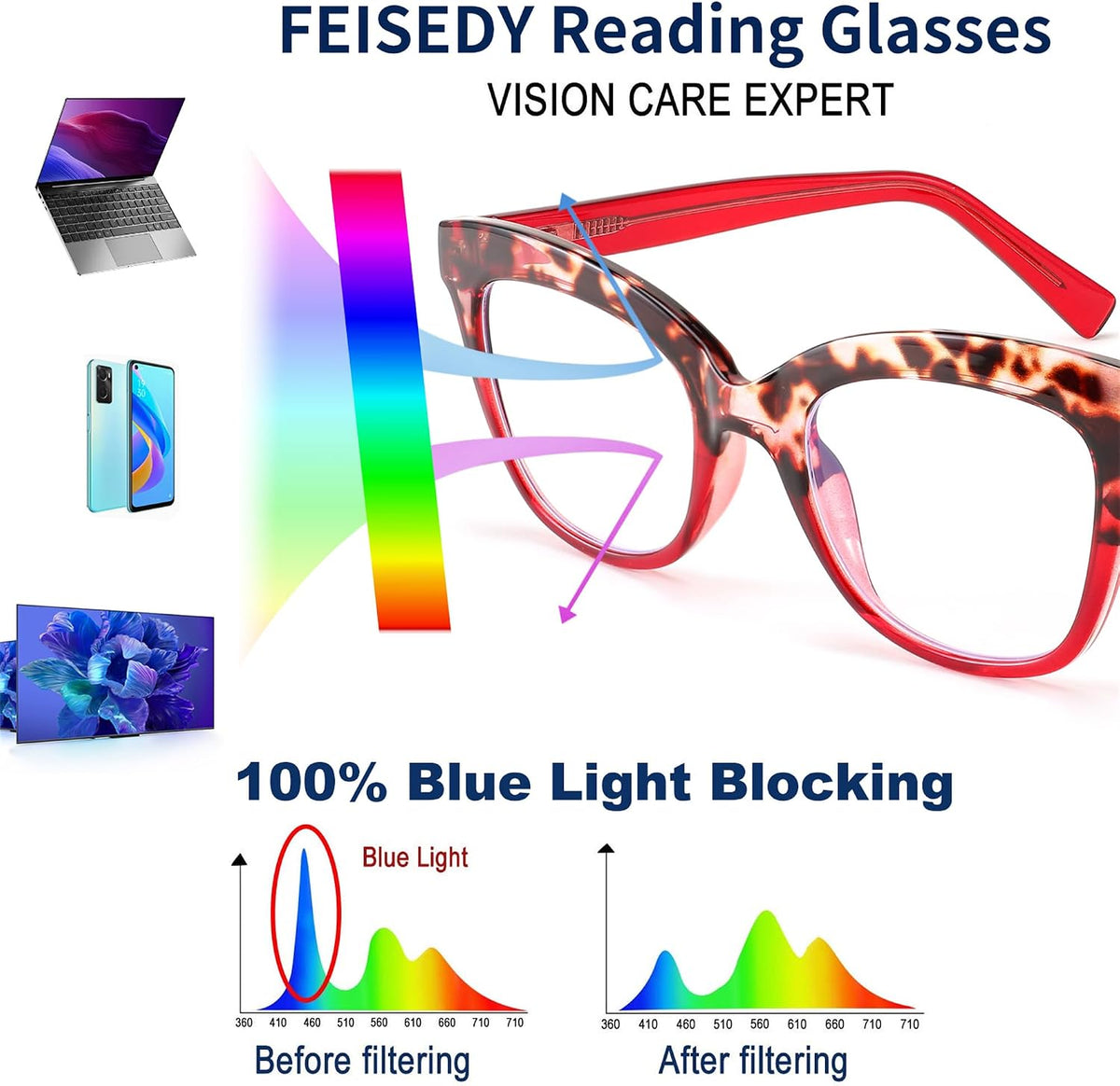 ÉÌƷͼƬ 26 | B0CNGMZZZX | FEISEDY Retro Square Reading Glasses Anti Glare Digital Blue Light Blocking Eyestrain for Women Reader B0058
