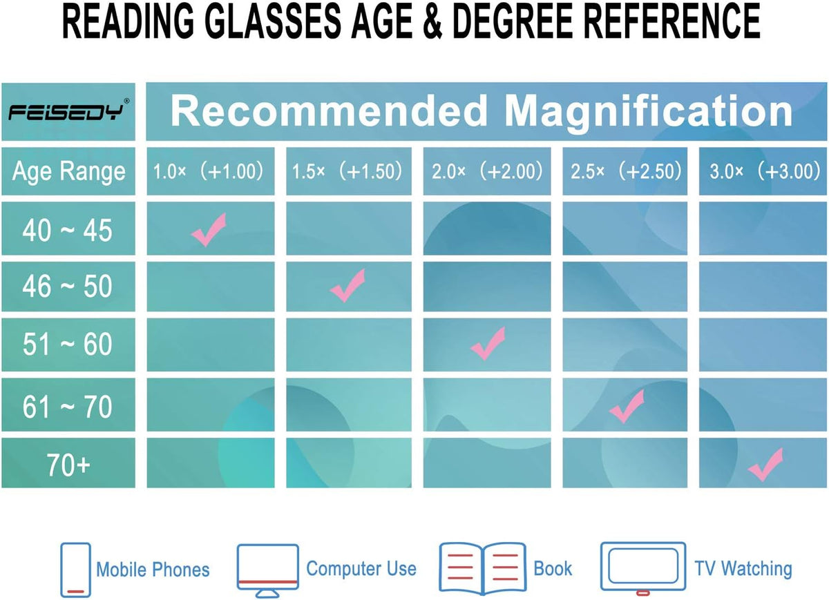 ÉÌƷͼƬ 15 | B08VNQPH3Y | FEISEDY Square Cat Eye Reading Glasses Blue Light Blocking Women Fashion Cateye Reader Anti Glare Digital Eyestrain B2604