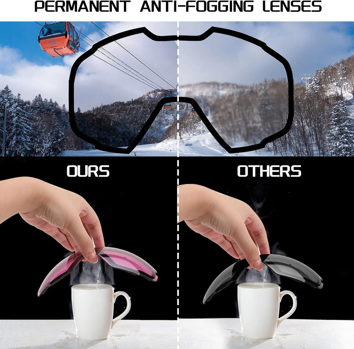 商品图片 48 | B0GHRB6WCQ | FEISEDY Ski Goggles, OTG Snow Sport Goggles for Adult Youth, Anti-Fog UV400 Protection Bendable Dual-Lenses B2961