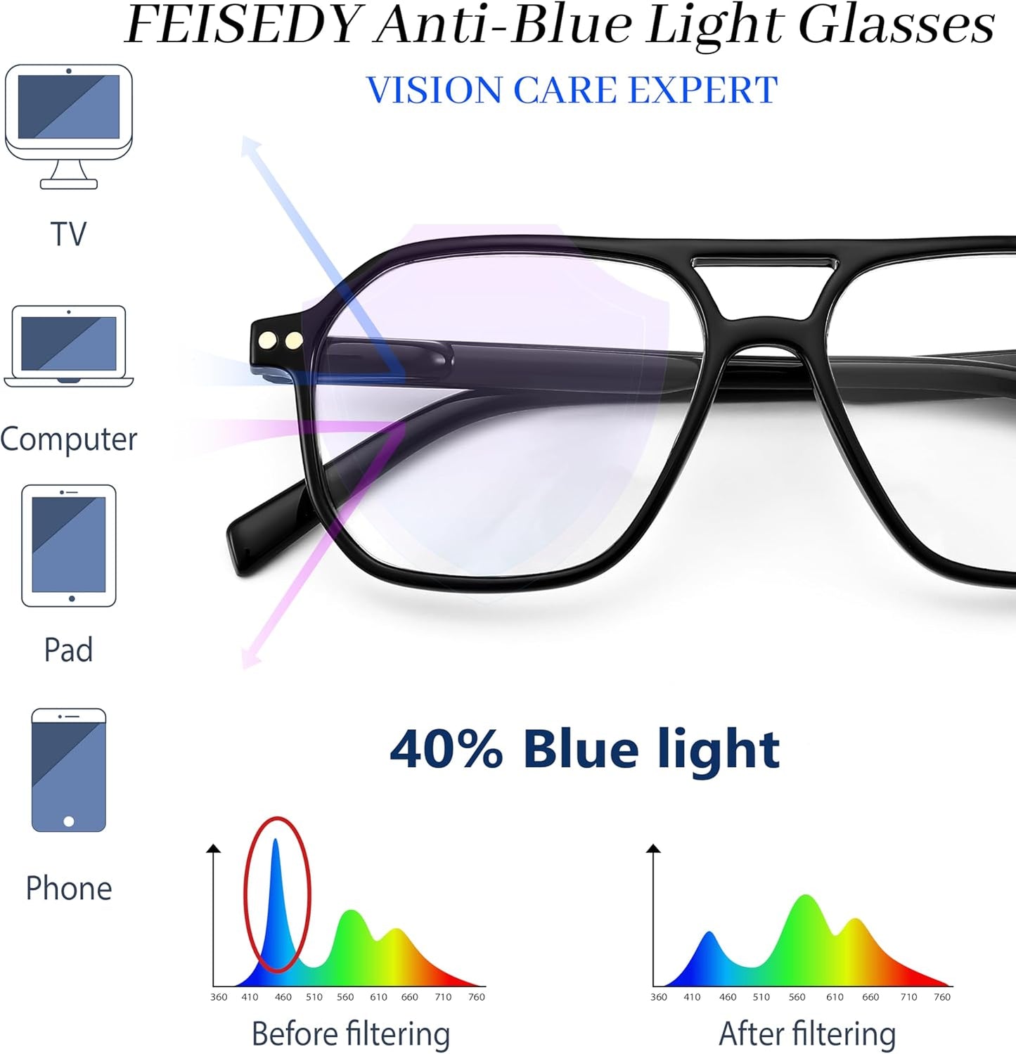 商品图片 7 | B0CNCZF5FL | FEISEDY Retro Aviator Reading Glasses Square Readers for Women Men B0068 | Spring Hinge, Blue Light Reading Glasses,Stylish reading glasses for men