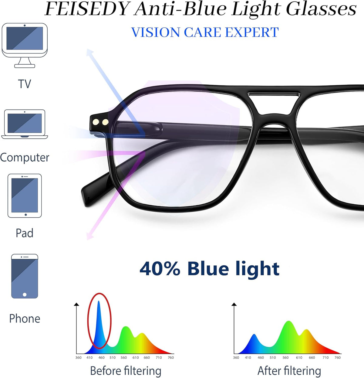商品图片 7 | B0CNCZF5FL | FEISEDY Retro Aviator Reading Glasses Square Readers for Women Men B0068 | Spring Hinge, Blue Light Reading Glasses,Stylish reading glasses for men