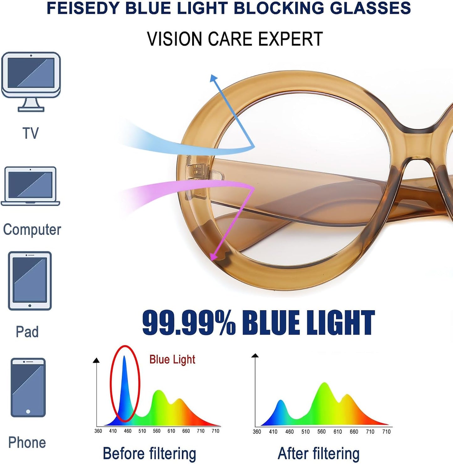 商品图片 5 | B0CQ26NQZS | FEISEDY Oversized Blue Light Blocking Glasses Women Men Retro Big Round Frame Eyewear Clear Lens Computer Glasses B2997