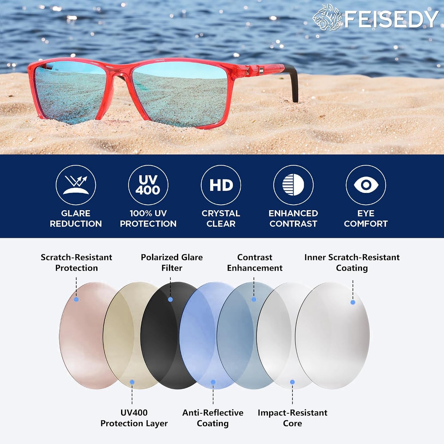 商品图片 25 | B0FG2HCVQL | FEISEDY Rectangle Sunglasses Women Men Trendy Classic Sunglasses Fashion Retro Vintage Square Frame Polarized UV400 B0288