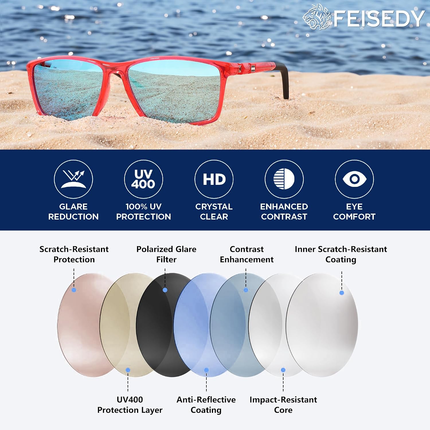 商品图片 25 | B0FG2HCVQL | FEISEDY Rectangle Sunglasses Women Men Trendy Classic Sunglasses Fashion Retro Vintage Square Frame Polarized UV400 B0288