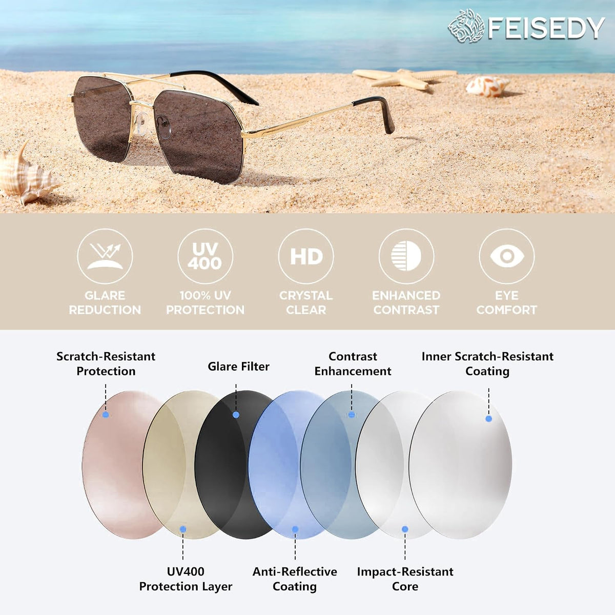 ÉÌƷͼƬ 5 | B0GL26QKYB | FEISEDY Retro Aviator Sunglasses Men Women Trendy Semi-Rimless B0383