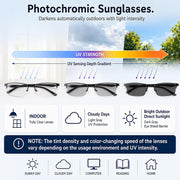 商品图片 3 | B0HBQMR3BM | FEISEDY Photochromic Reading Glasses Blue Light Blocking Readers B1662
