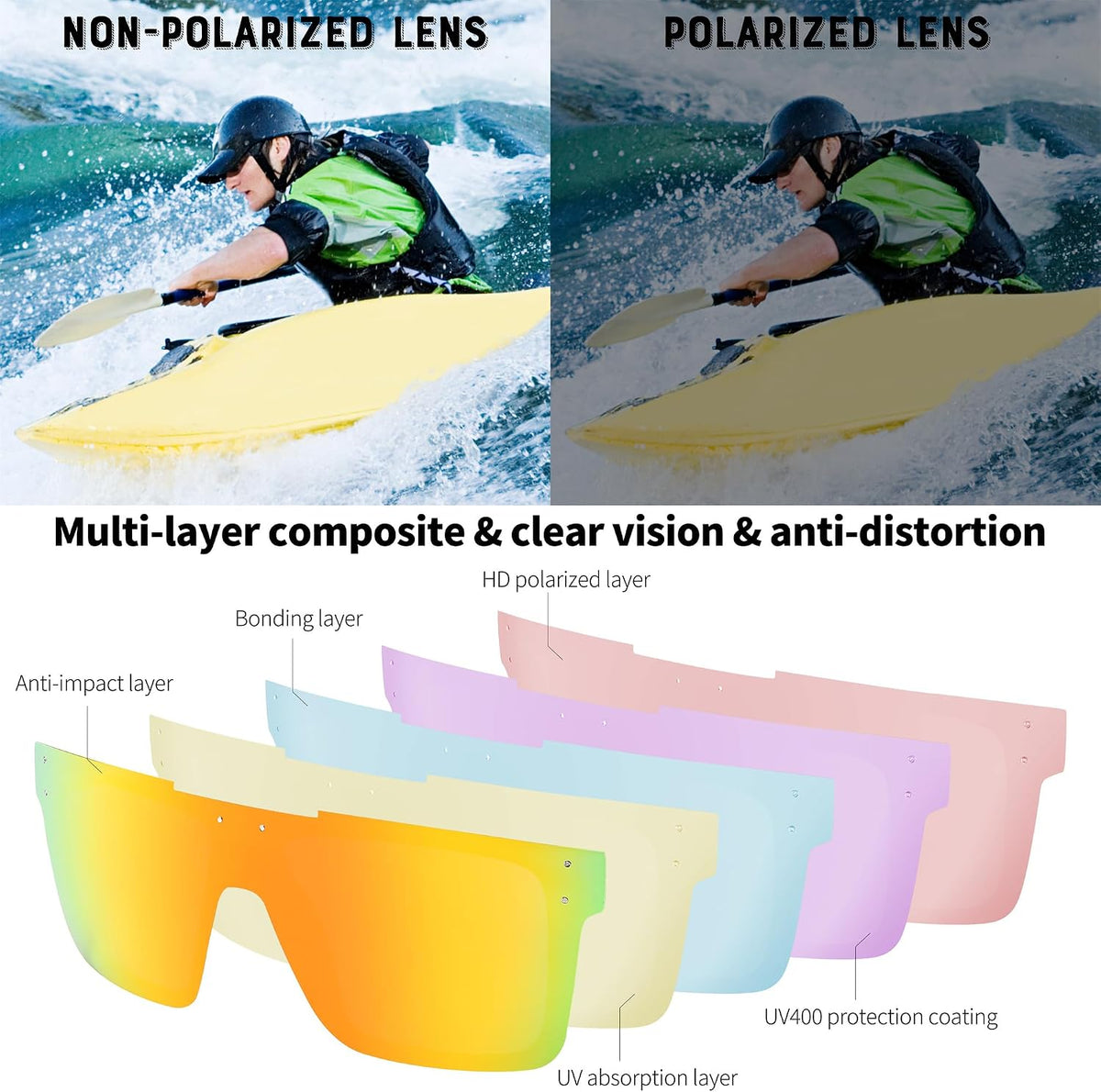 ÉÌƷͼƬ 75 | B0BZ4J86KV | FEISEDY Polarized Sunglasses for Men, Z87 Oversized Square Flat Top B2990