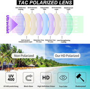 ÉÌƷͼƬ 5 | B0CT5M1L9R | FEISEDY Polarized Aviator Sunglasses Men Women Oversized Round Steampunk Sunglasses Side Shield Goggles B0095