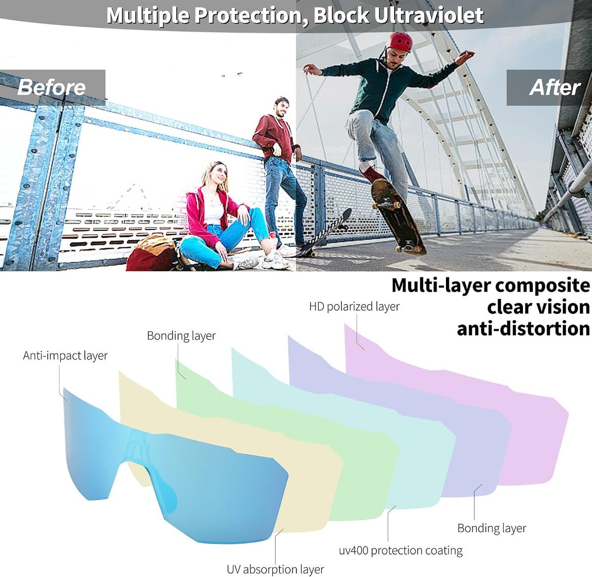 ÉÌƷͼƬ 18 | B0D2XDTT5X | FEISEDY Sports Cycling Sunglasses for Men Women, UV400 Protection Baseball Running Fishing Biking B0168