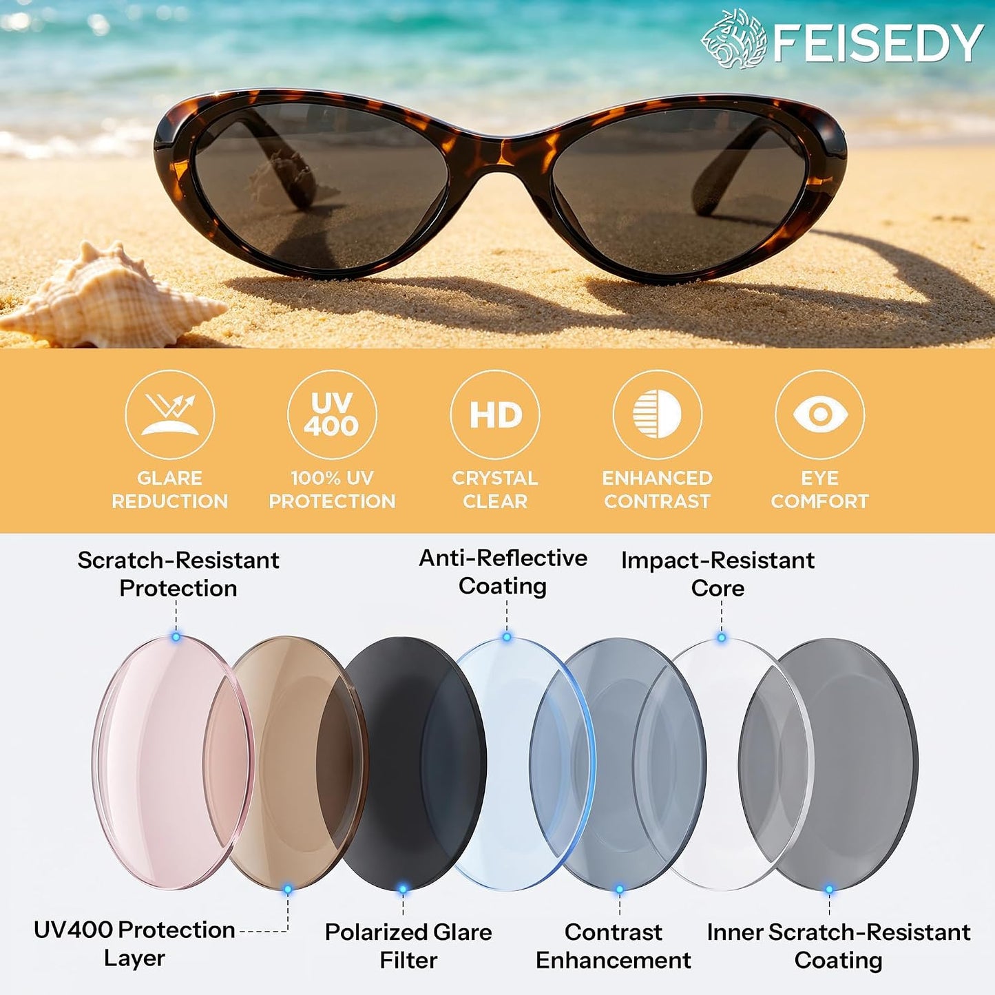 商品图片 13 | B0H6WC71MZ | FEISEDY Retro Oval Polarized Sunglasses for Women Cat Eye TR90 Shades B0460