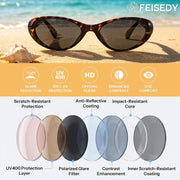 ÉÌƷͼƬ 13 | B0H6WC71MZ | FEISEDY Retro Oval Polarized Sunglasses for Women Cat Eye TR90 Shades B0460