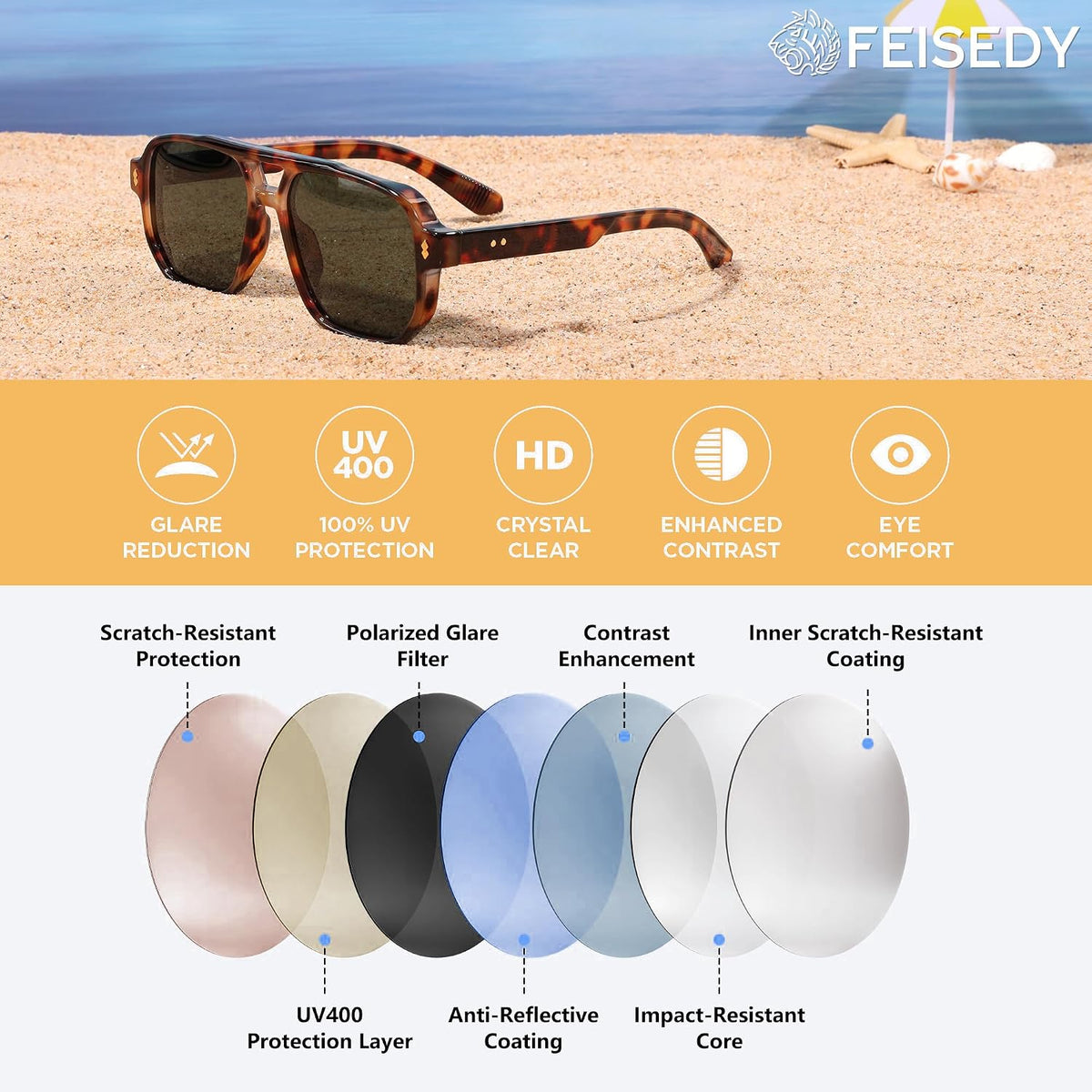 ÉÌƷͼƬ 11 | B0H79Y4V6B | FEISEDY Retro Aviator Square Polarized Sunglasses Women Men Trendy B0444