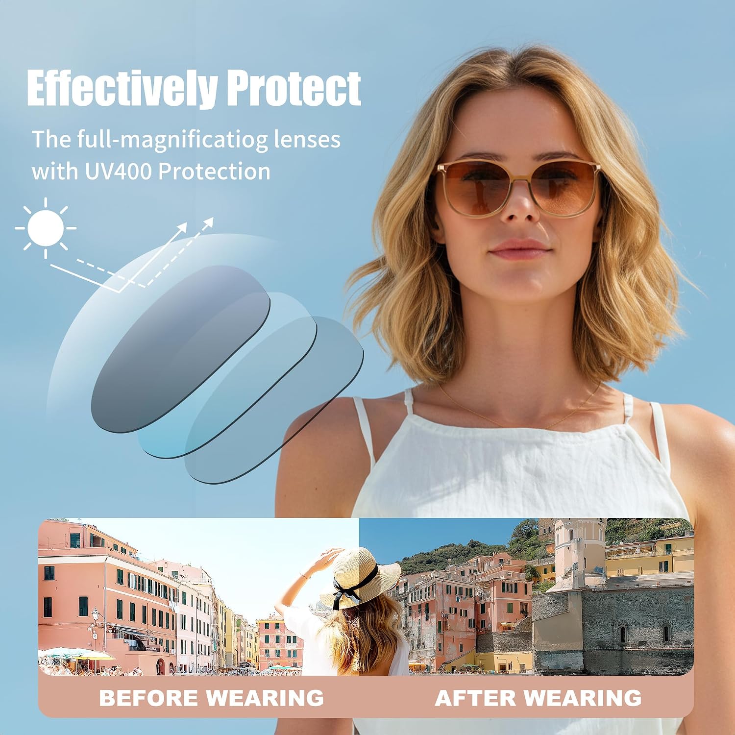 商品图片 3 | B0FPCGQQSX | FEISEDY 2 Pack Stylish Reader Sunglasses for Women B0321 | Fashion Lightweight UV400 Protection Full Lens Reading Glasses