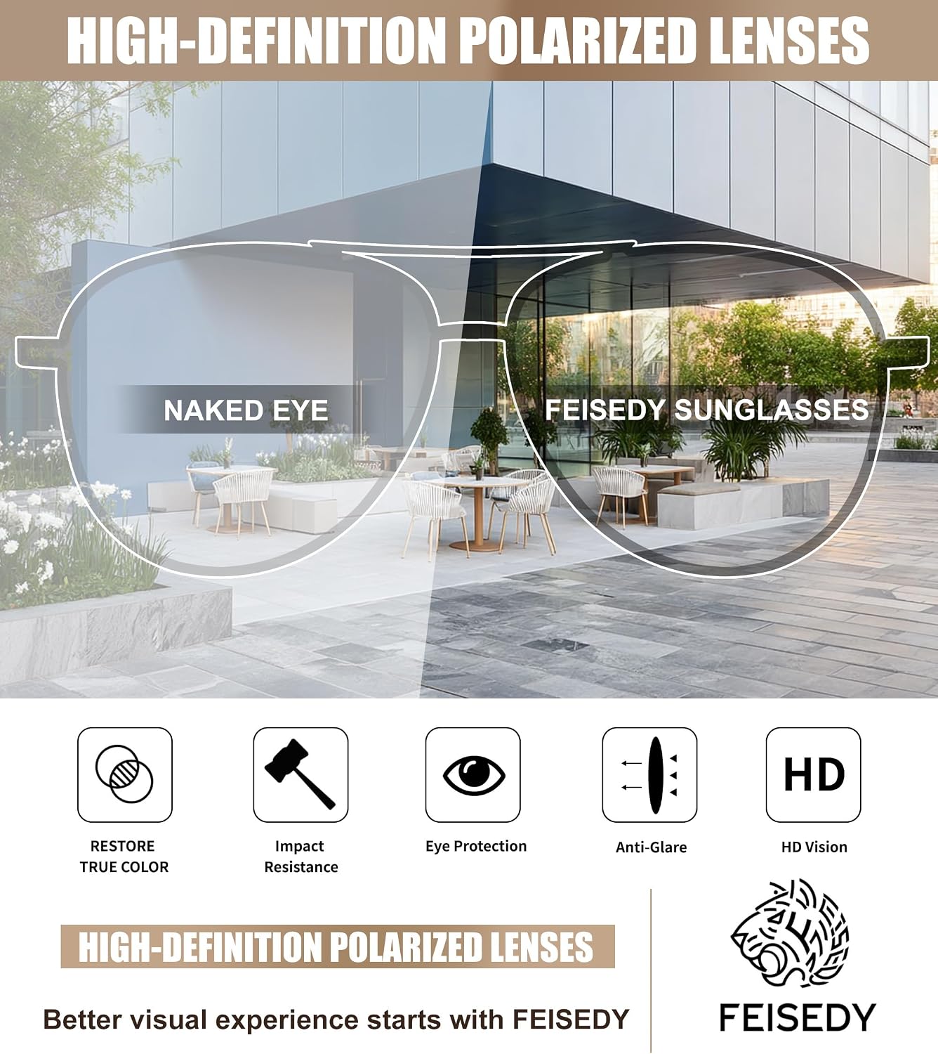 商品图片 6 | B0GD5FWDBC | FEISEDY Retro Trendy Rectangle Polarized Sunglasses for Women Men,Classic Narrow Square Sun Glasses B0314