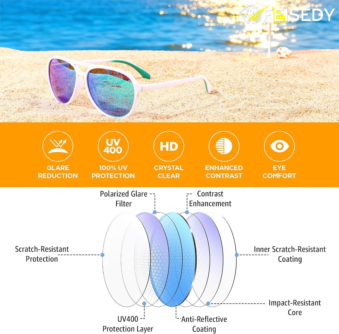 商品图片 28 | B0FY6J455M | FEISEDY Polarized Aviator Sunglasses for Men Women Trendy Sports B0324 | 100% UV400 protection, HD TAC lenses, Lightweight & durable, Driving, Hiking, Fishing, 50% recycled materials
