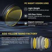 ÉÌƷͼƬ 12 | B0FWBRF3SR | FEISEDY Fit Over Glasses Sunglasses, Work Safety Goggles for Men Women, Wrap Around Sunglasses Outdoors B0343