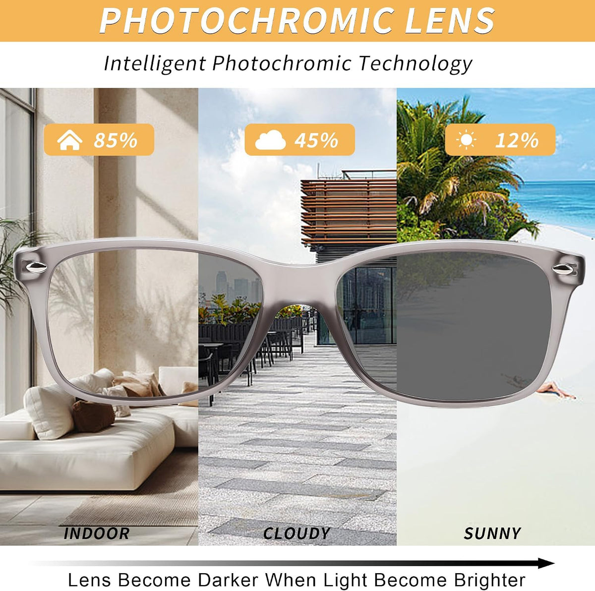 ÉÌƷͼƬ 27 | B0GKNCMTFX | FEISEDY Blue Light Blocking Photochromic Glasses UV400 Protection B1264