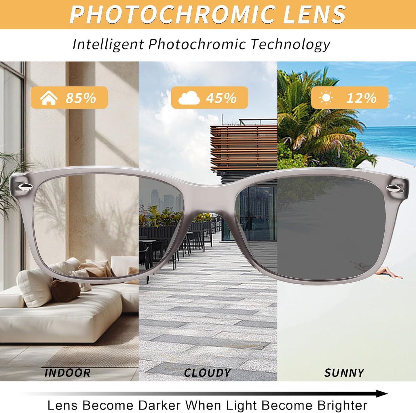商品图片 27 | B0GKNCMTFX | FEISEDY Blue Light Blocking Photochromic Glasses UV400 Protection B1264