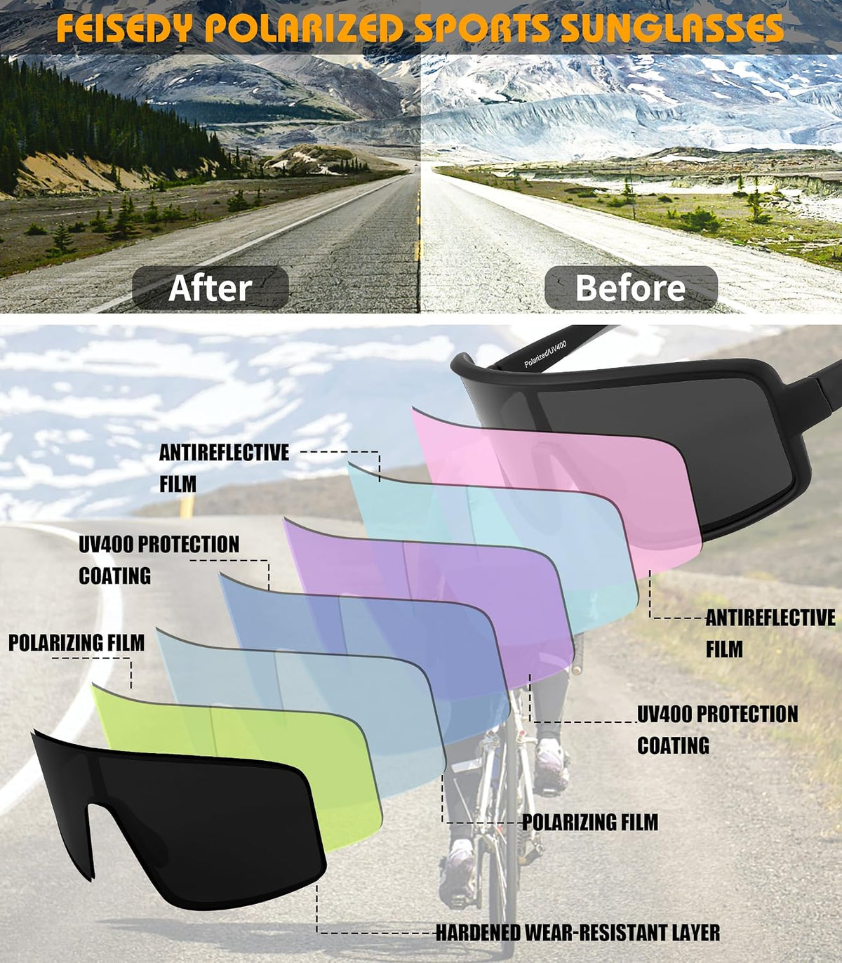 ÉÌƷͼƬ 14 | B0C785JPH3 | FEISEDY Sports Sunglasses, Polarized Oversized Shield for Women Men Youth, Baseball Cycling Running Outdoor Visor B2988