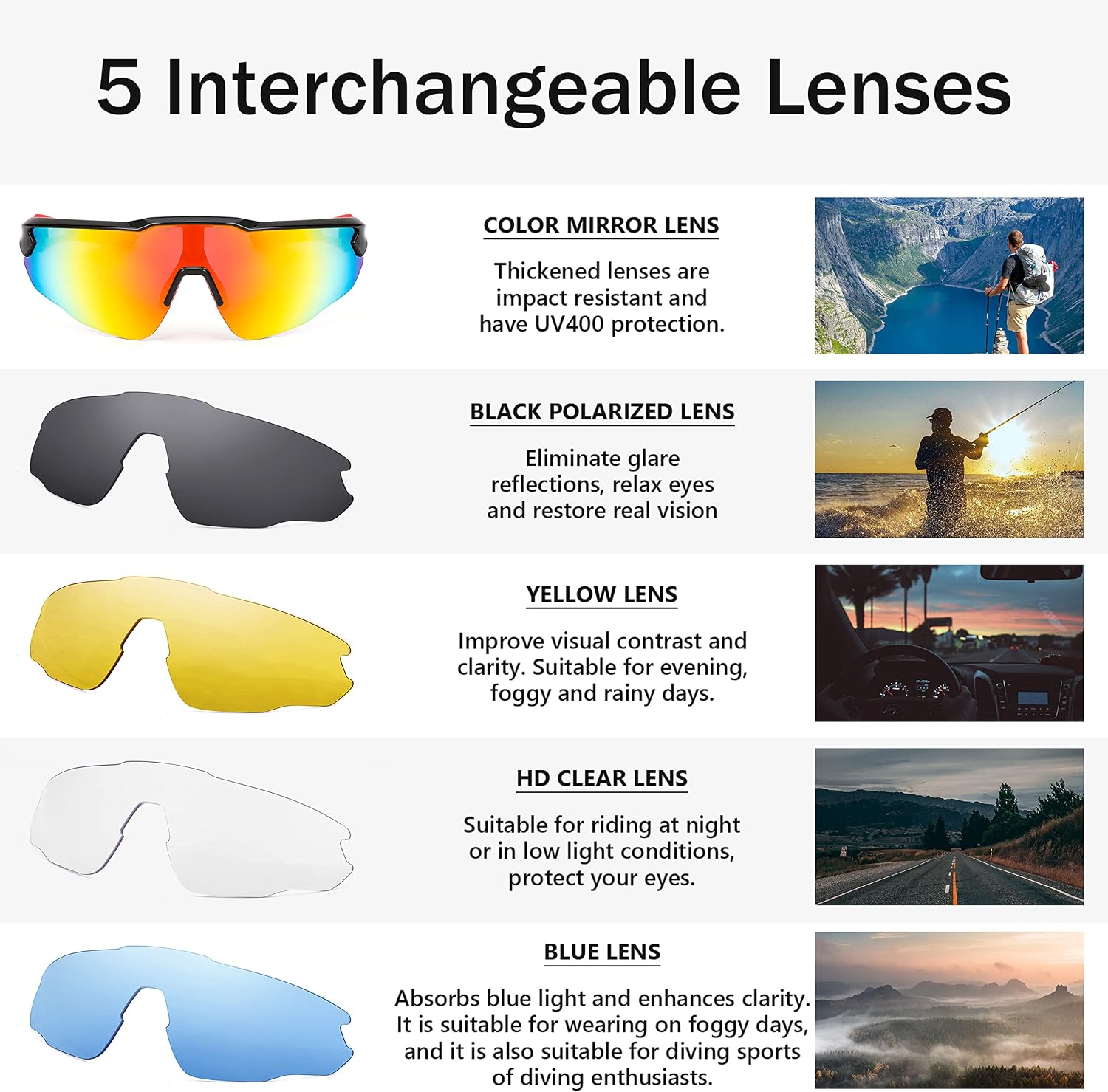 商品图片 4 | B0B2WDLNDM | FEISEDY Sports Sunglasses, with 5 Lenses for Men Women, TR90 Lightweight, Baseball Cycling Motorcycle Running Golf B2940