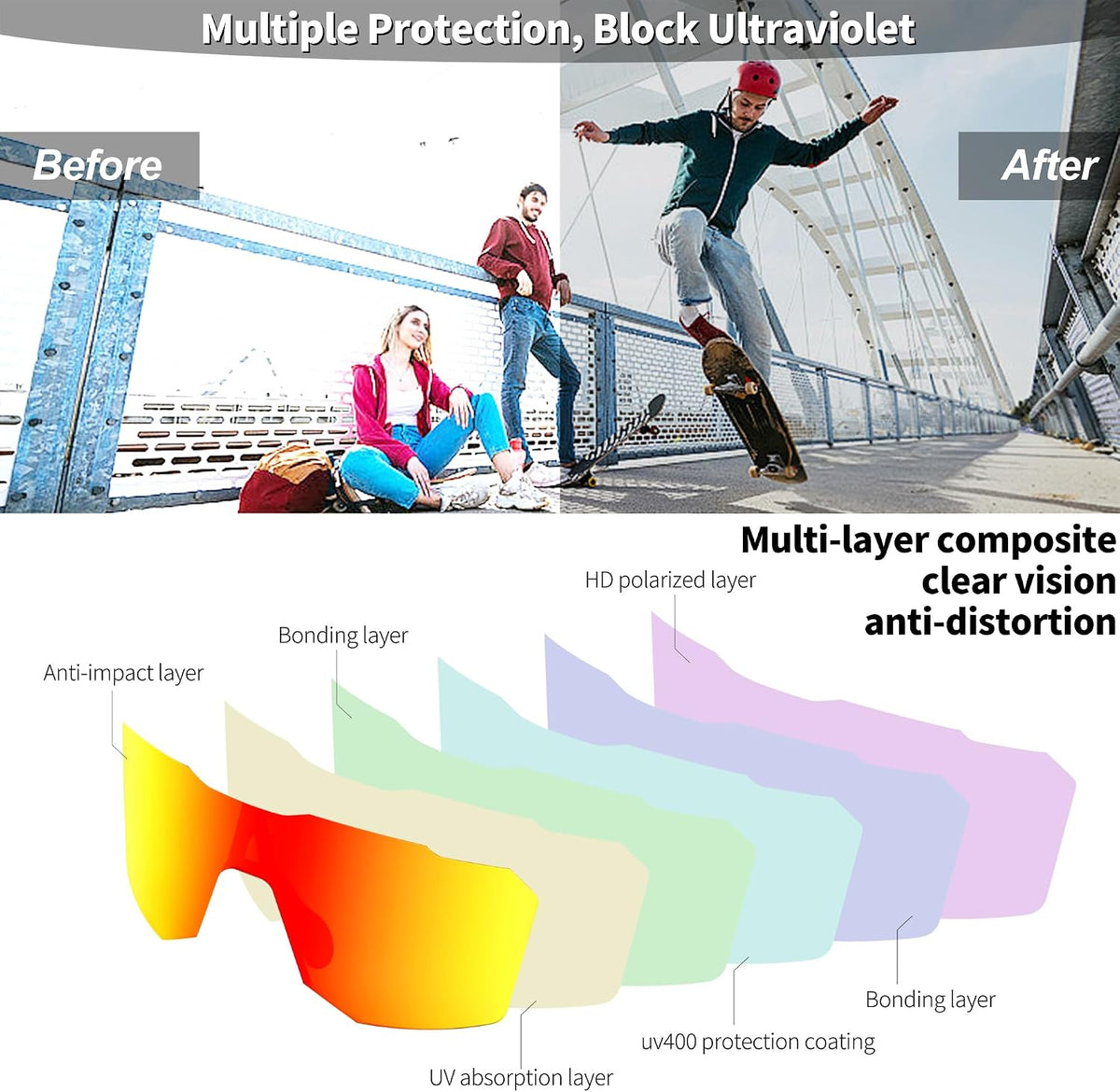 ÉÌƷͼƬ 11 | B0D2XDTT5X | FEISEDY Sports Cycling Sunglasses for Men Women, UV400 Protection Baseball Running Fishing Biking B0168