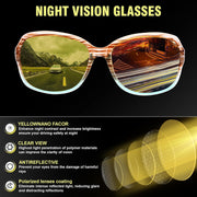ÉÌƷͼƬ 57 | B081YY5RM3 | FEISEDY Classic Womens Night Glasses Driving Anti Glare Wrap Around Yellow Sunglasses B2548