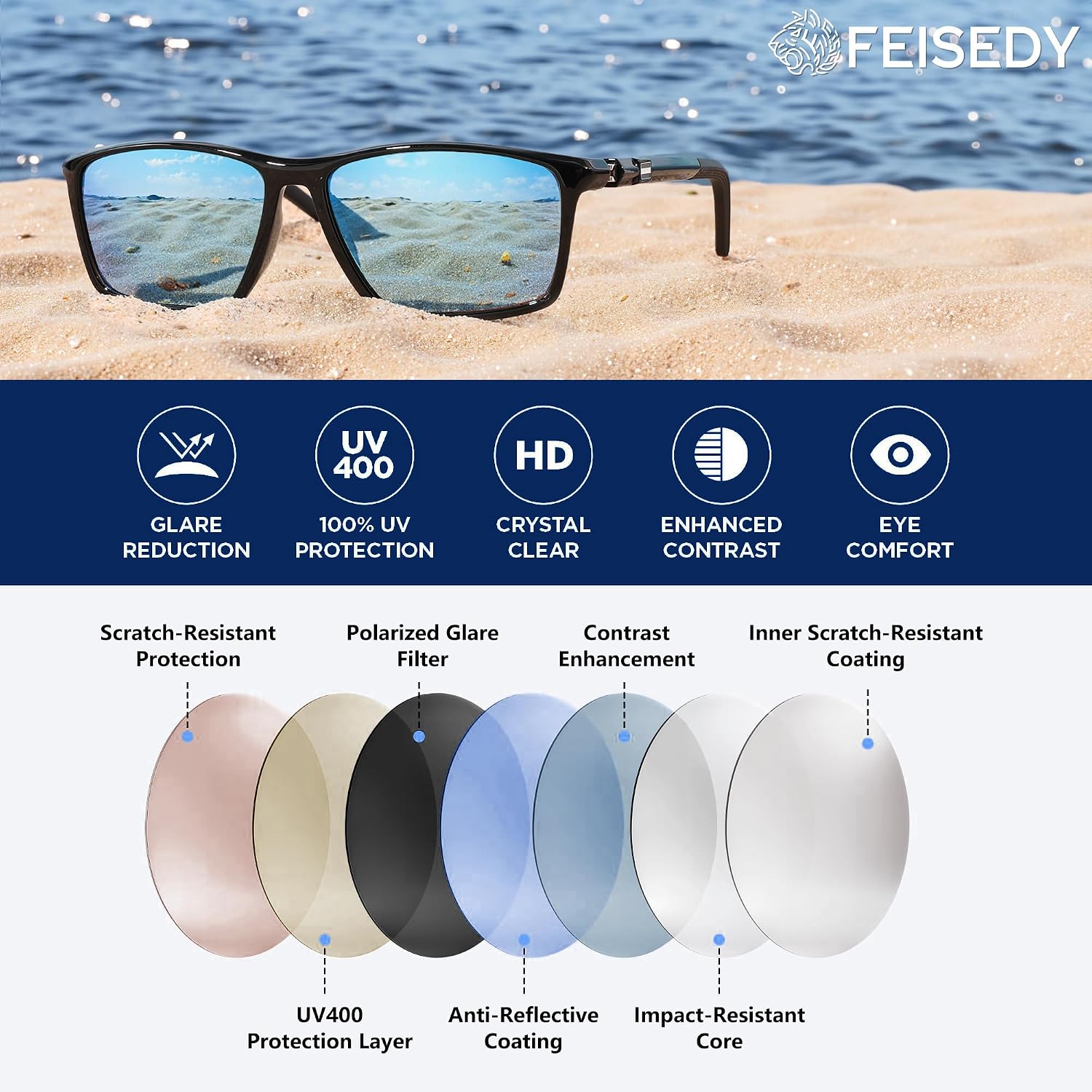 商品图片 19 | B0FG2HCVQL | FEISEDY Rectangle Sunglasses Women Men Trendy Classic Sunglasses Fashion Retro Vintage Square Frame Polarized UV400 B0288