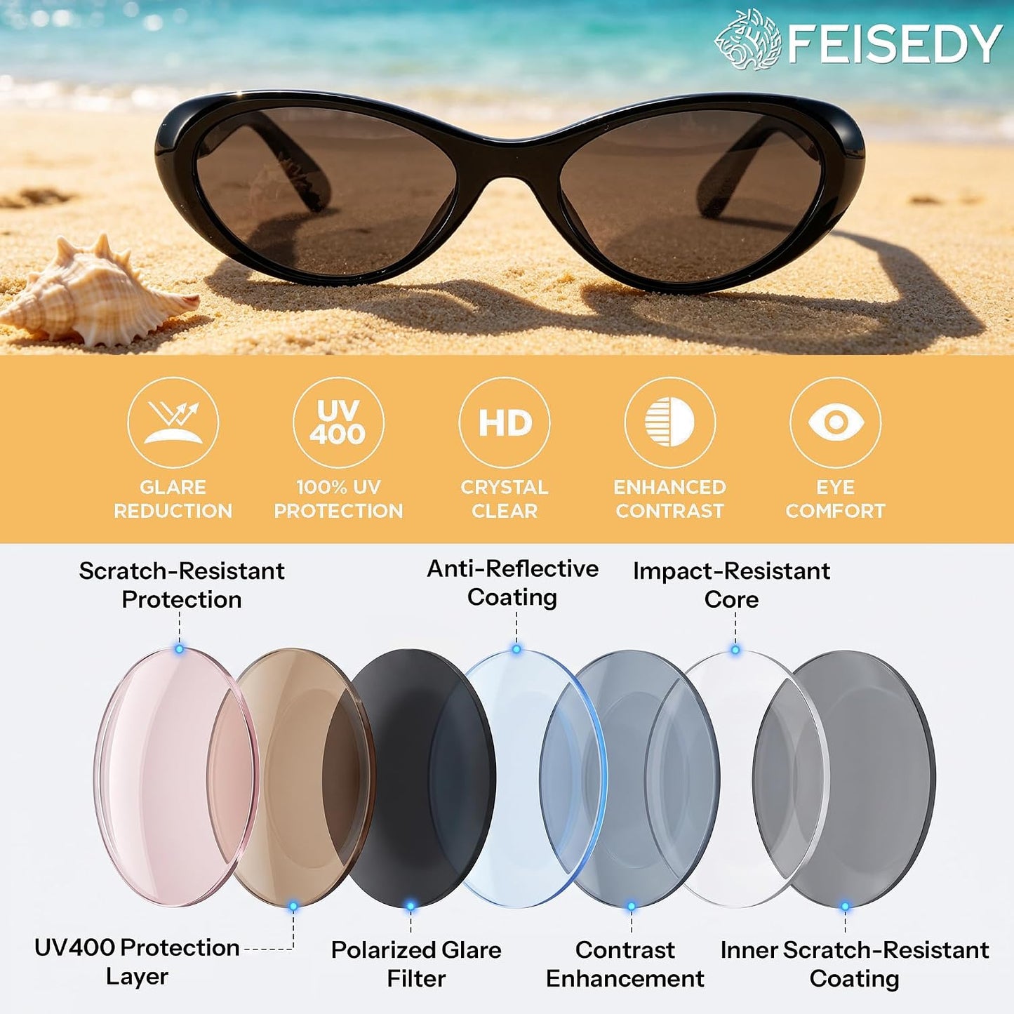 商品图片 6 | B0H6WC71MZ | FEISEDY Retro Oval Polarized Sunglasses for Women Cat Eye TR90 Shades B0460
