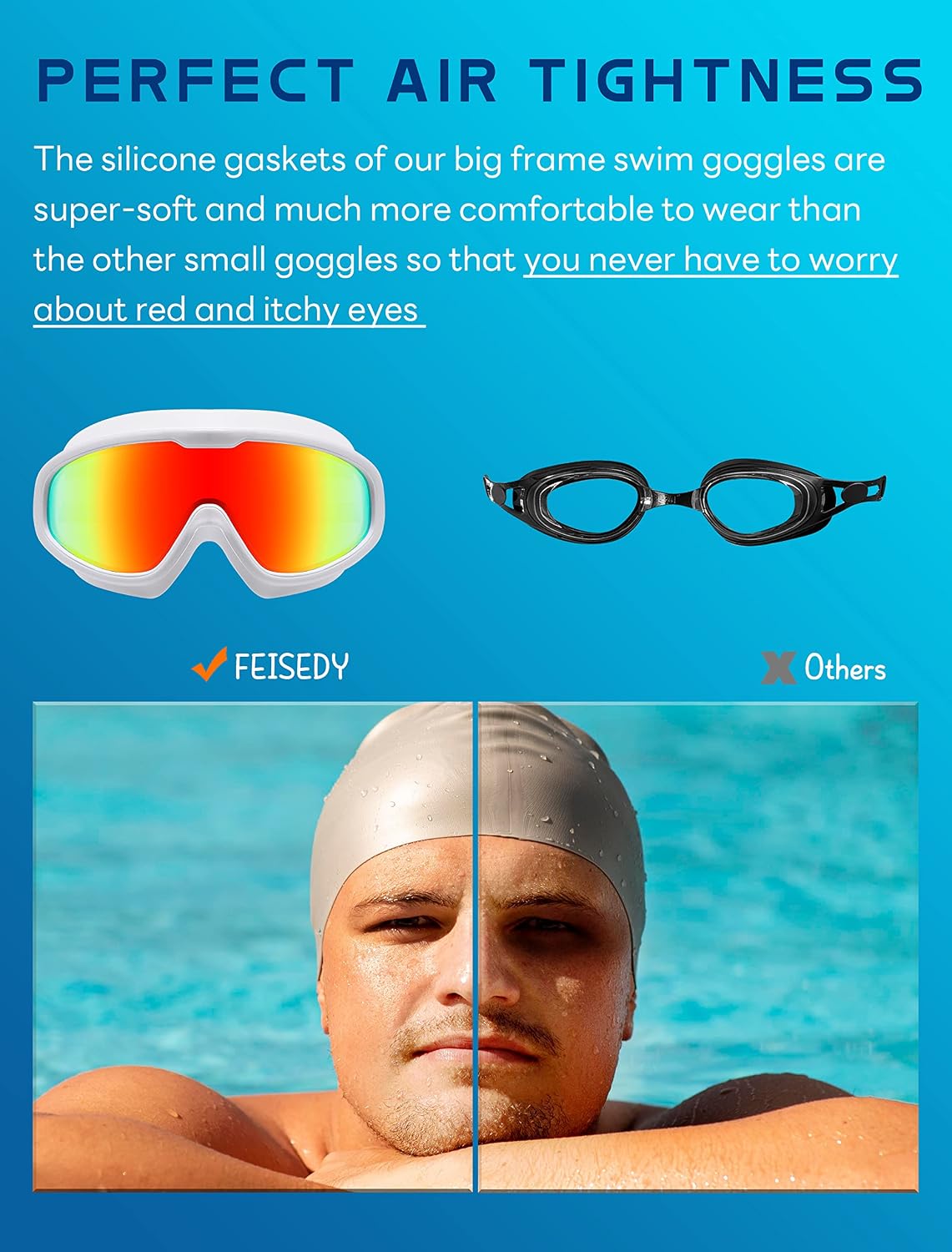 商品图片 15 | B0BWF3RZK7 | FEISEDY Swim Goggles No Leaking Anti-Fog Pool Goggles Swimming Goggles Adult Men Women Youth, 180° Clear Vision UV400 B2389
