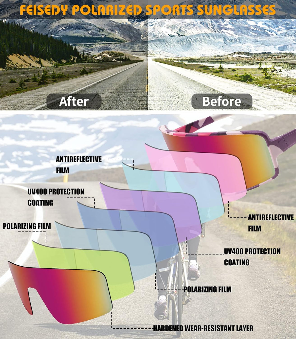 ÉÌƷͼƬ 28 | B0C785JPH3 | FEISEDY Sports Sunglasses, Polarized Oversized Shield for Women Men Youth, Baseball Cycling Running Outdoor Visor B2988