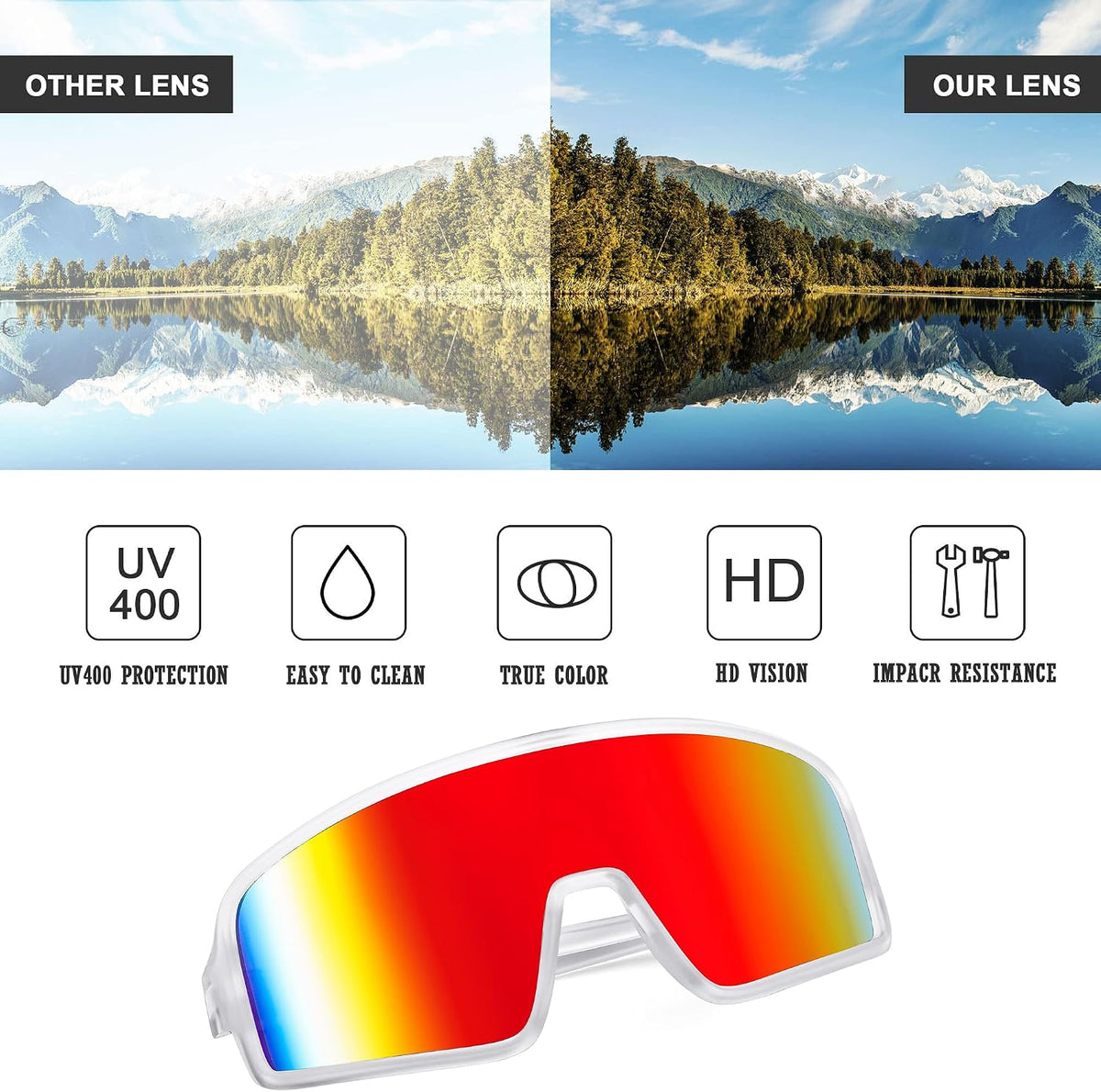 ÉÌƷͼƬ 6 | B0C5XNFKS9 | FEISEDY Men Women Sports Sunglasses Baseball Sun Glasses Cycling Fishing Running Trekking 80s 90s Youth Visor UV400 B2962
