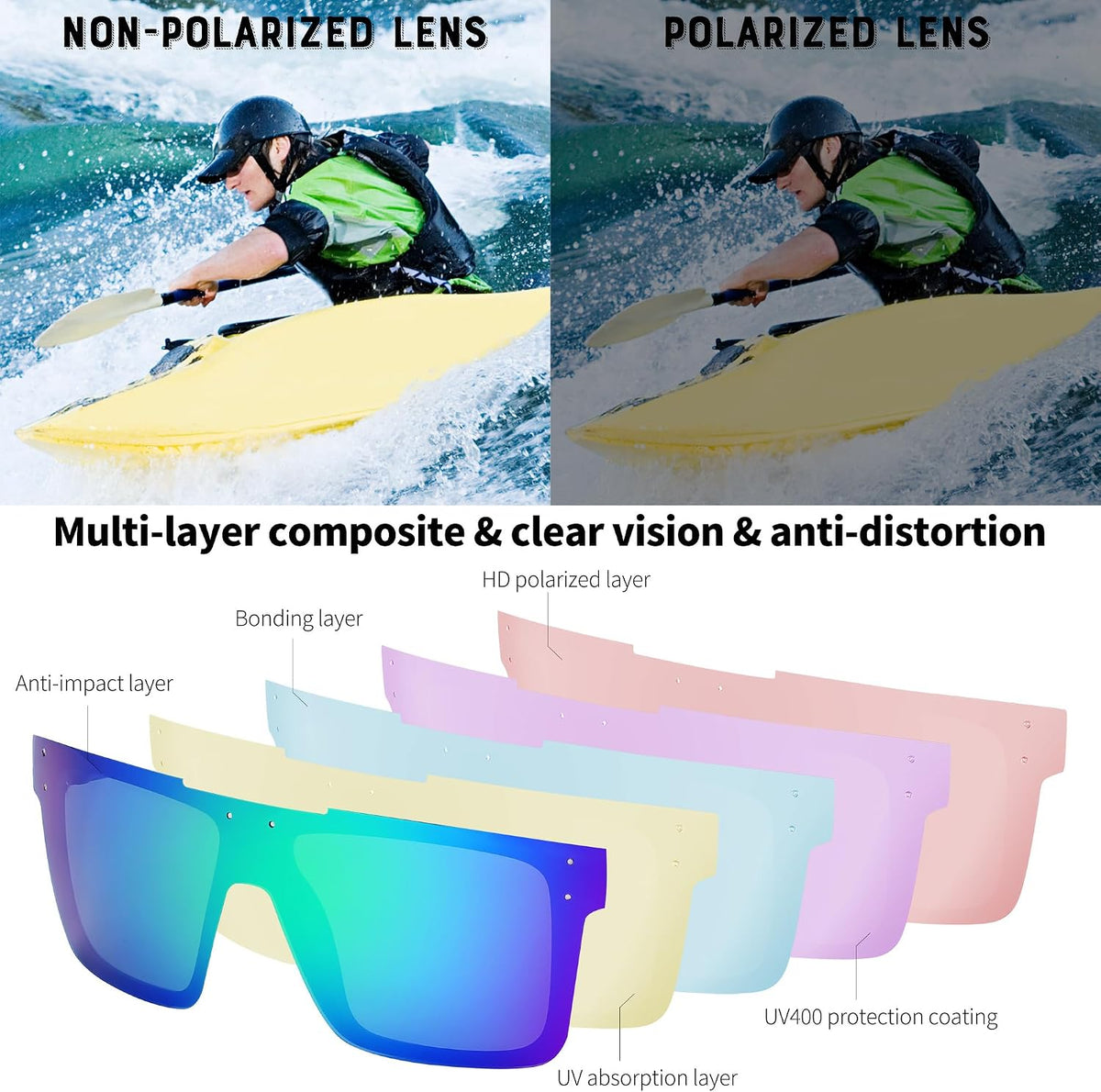 ÉÌƷͼƬ 37 | B0BZ4J86KV | FEISEDY Polarized Sunglasses for Men, Z87 Oversized Square Flat Top B2990
