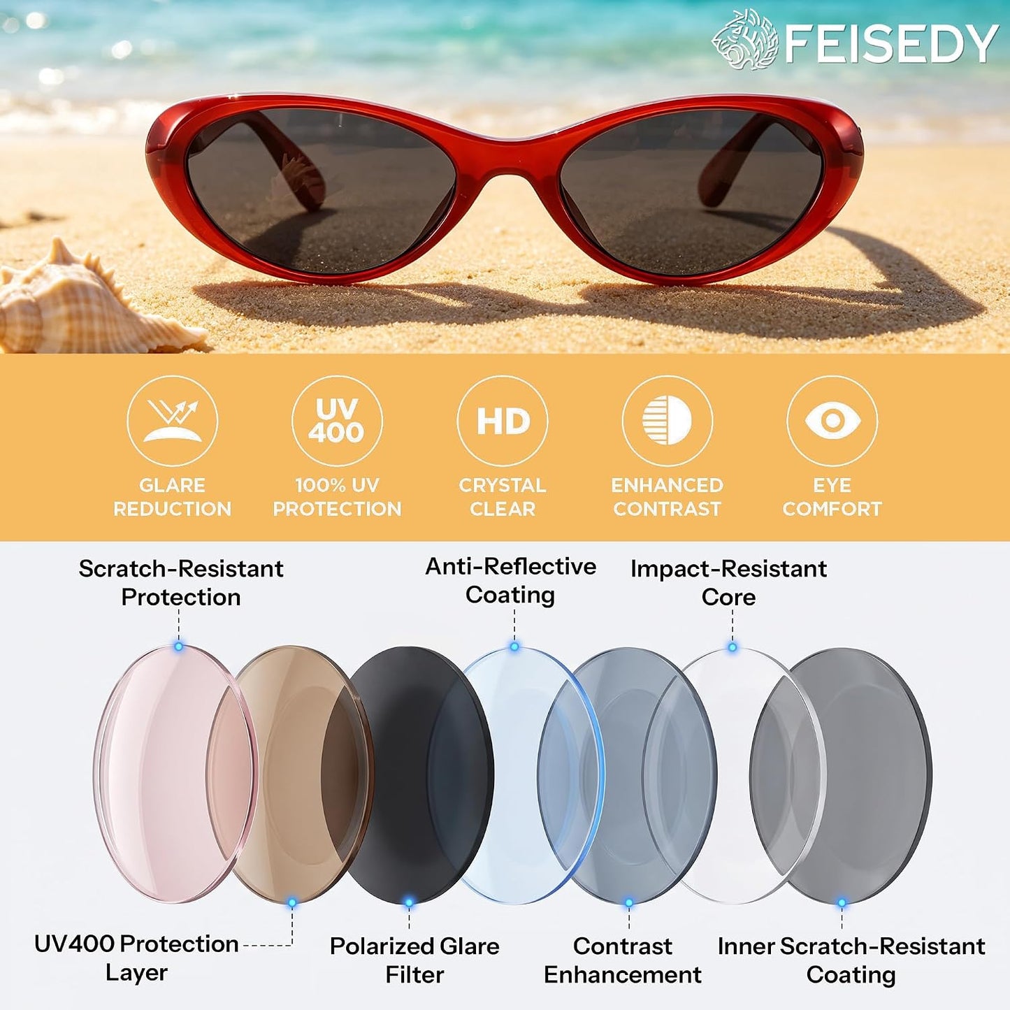 商品图片 20 | B0H6WC71MZ | FEISEDY Retro Oval Polarized Sunglasses for Women Cat Eye TR90 Shades B0460