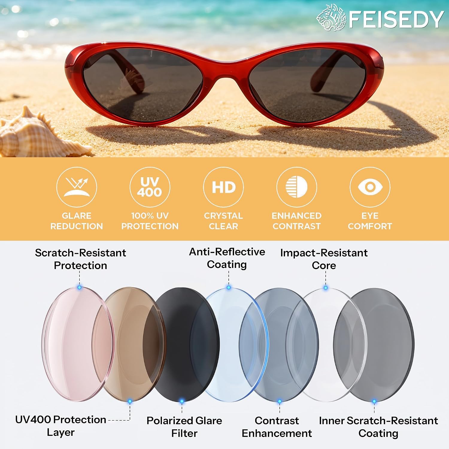 商品图片 20 | B0H6WC71MZ | FEISEDY Retro Oval Polarized Sunglasses for Women Cat Eye TR90 Shades B0460
