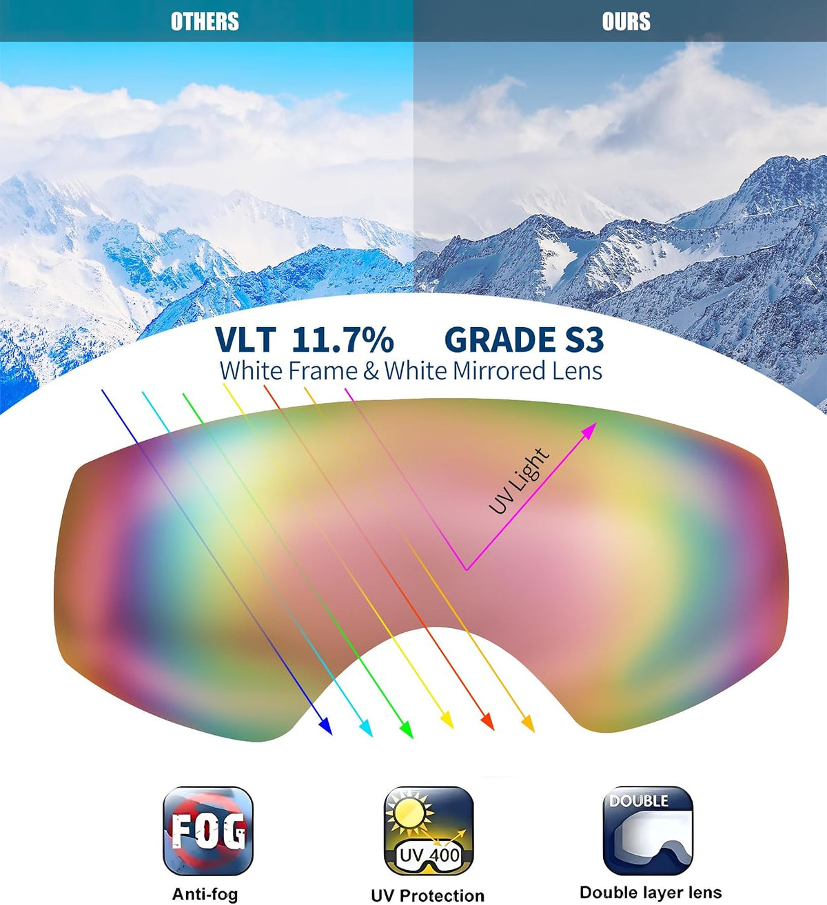 商品图片 15 | B0CHF64BPK | FEISEDY Kids Ski Goggles,Snowboard Goggles for Boys Girl Youth,OTG Anti Fog UV Protection Snow Goggles B0019