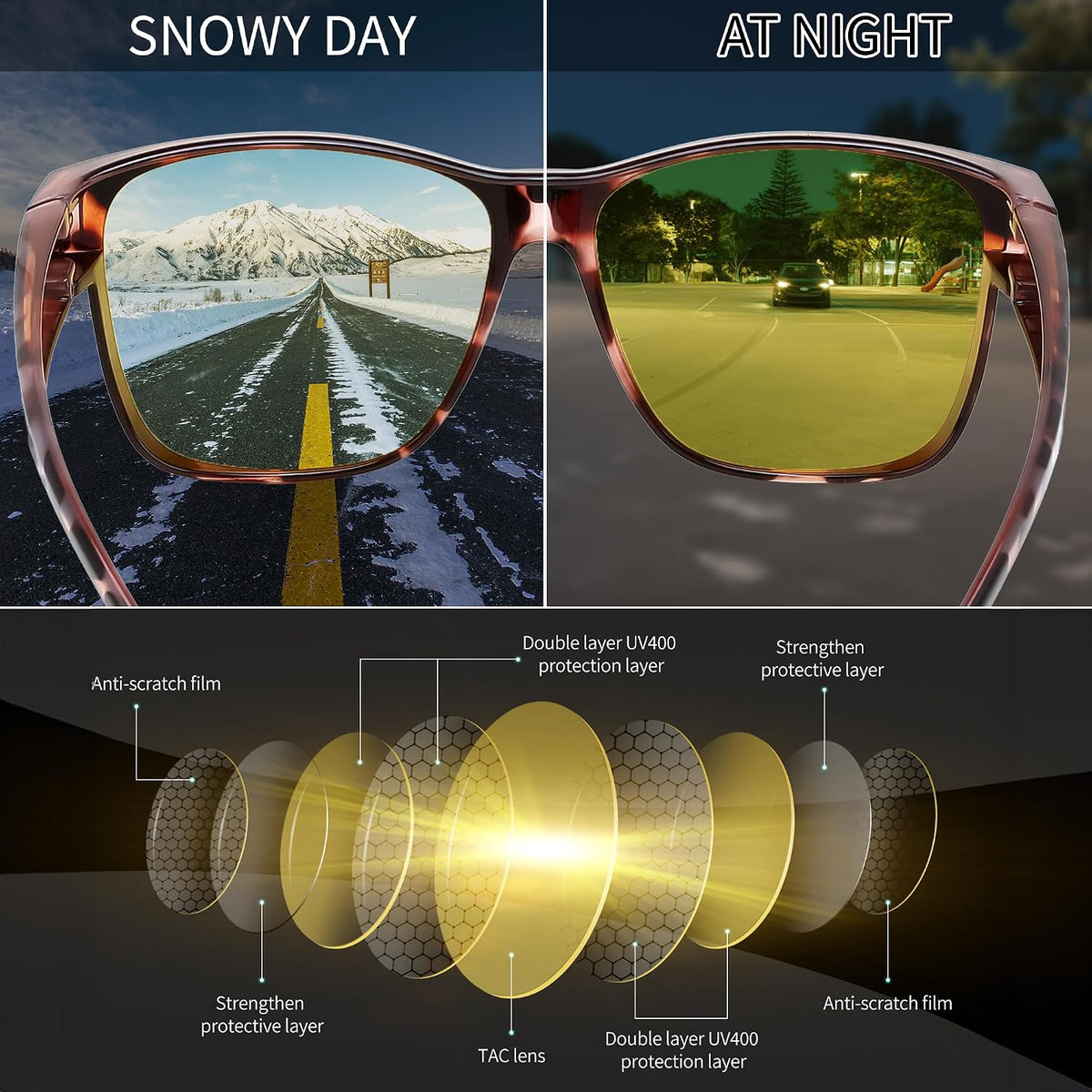 ÉÌƷͼƬ 35 | B0DJS7NVNT | FEISEDY Night Vision Driving Glasses Anti Glare Fit Over Glasses for Men Women Polarized Nighttime B0250