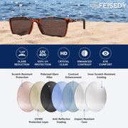 ÉÌƷͼƬ 33 | B0FG2HCVQL | FEISEDY Rectangle Sunglasses Women Men Trendy Classic Sunglasses Fashion Retro Vintage Square Frame Polarized UV400 B0288